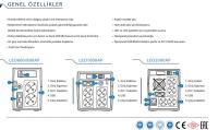 TESCOM 2000VA 2x12V/9AH LINE INTERACTIVE UPS 900020315 LEO2000AP 